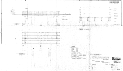 Digitale beschrijving item